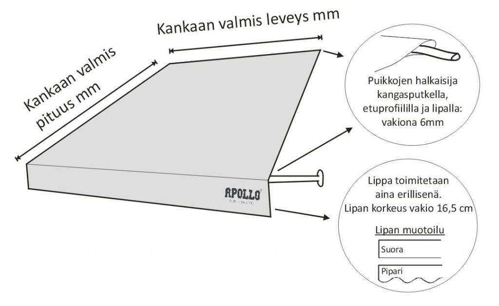 Ikkunamarkiisikangas Verkkokauppa 1024x628