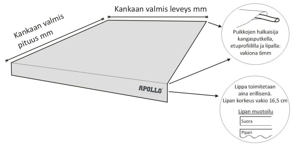 Terassimarkiisin Kangas Verkkokauppa 1024x517